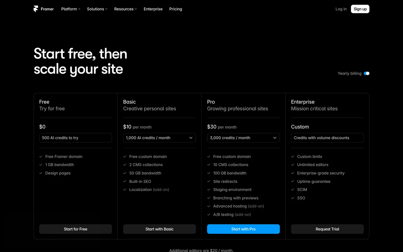 Framer's pricing page with the heading 'Start free, then scale your site', showing Free, Basic at $10 a month, Pro at $30 a month and Enterprise, each listing CMS collections, bandwidth and AI credits.