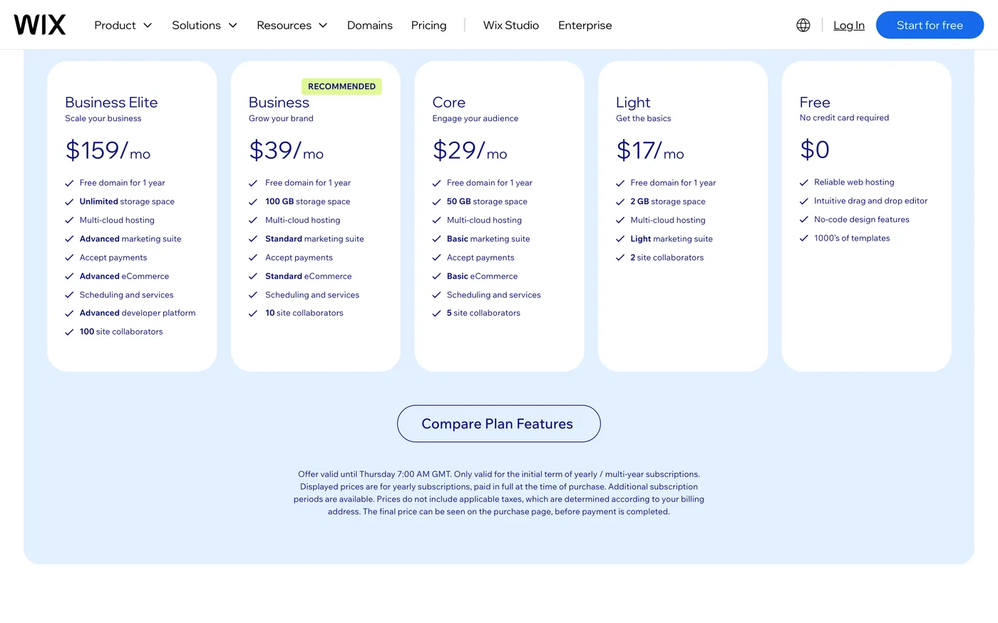 Wix's plans page showing five columns: Business Elite at $159 a month, Business at $39 marked recommended, Core at $29, Light at $17 and Free at $0.