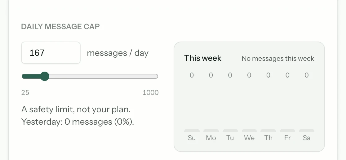 The daily message cap setting, a slider between 25 and 1000 messages per day, described as a safety limit rather than a plan limit, showing yesterday's usage at zero.