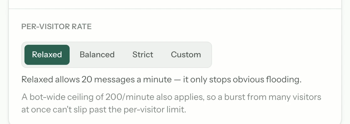 The per-visitor rate setting with four options — relaxed, balanced, strict and custom — explaining that relaxed allows twenty messages a minute and that a bot-wide ceiling also applies.
